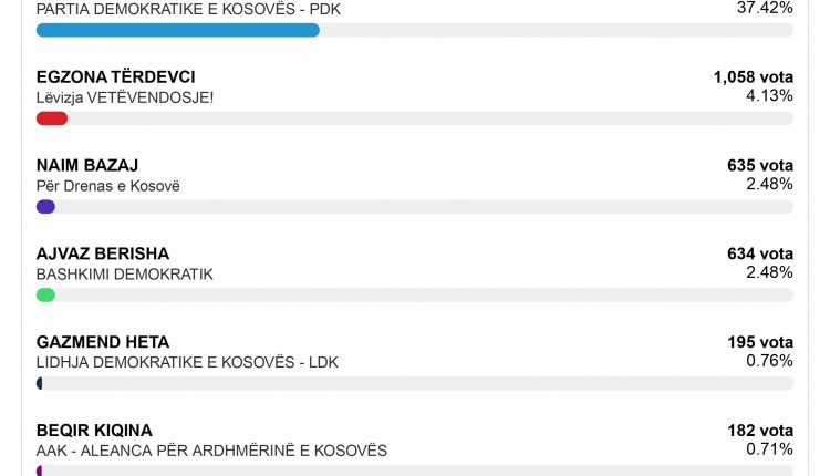 Messenger_creation_97DF523E-7163-4CBE-BB41-FA469514FF1D