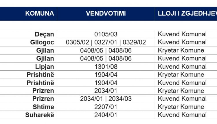 f7adfe5f-b5d4-4948-a46d-9d5700516775